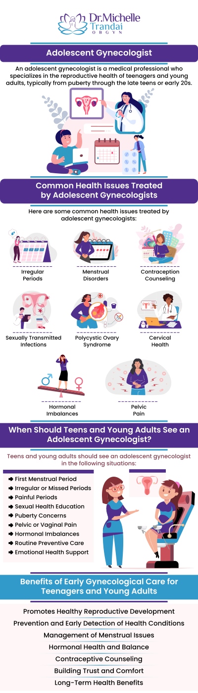 If you are in search of a good gynecologist in Chicago, IL about female health issues, talk to Dr. Michelle Trandai, MD. For more information, call us today or visit us online to book an appointment.