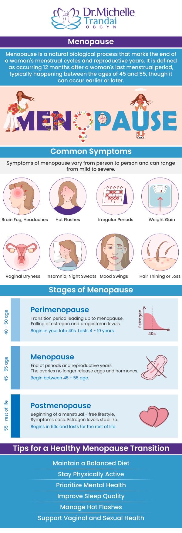 There are three stages of menopause, all of which provide different or the same symptoms, and can affect a woman mildly or severely. Learn what to watch out for by talking to Michelle Trandar, MD in Chicago, IL. For more information, call us today or visit us online to book an appointment.