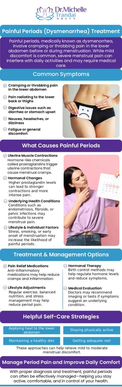 If you are having painful periods during your menstrual cycle, Doctor Michelle Trandai can help. She offers care and treatments to help relieve the pain and struggles related to menstrual periods. Come see her at 5449 N Broadway, Chicago, IL 60640 or schedule an appointment online. Call us for more information.