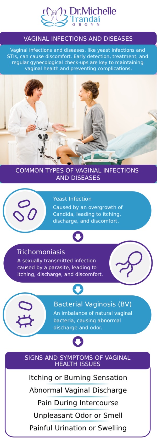 If you are experiencing itching and smelly discharge, there are treatments available in Chicago, IL. Talk to Dr. Michelle Trandai, MD, who provides comprehensive treatments for women’s problems. For more information, call us today or visit us online to book an appointment.