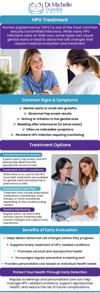 To fully understand this condition, it is essential to first learn about the definition of human papillomavirus (HPV) and identify the common symptoms of HPV that patients may experience. Dr. Michelle Trandai helps recognize that the critical association between HPV and cervical cancer is a vital step for long-term preventative care and routine screening. Ultimately, anyone affected will need to consult with a medical professional to explore the available treatments for HPV to safely manage the virus and address any resulting health complications. For more information, contact us or request an appointment online. We are conveniently located at 5449 N Broadway, Chicago, IL 60640.