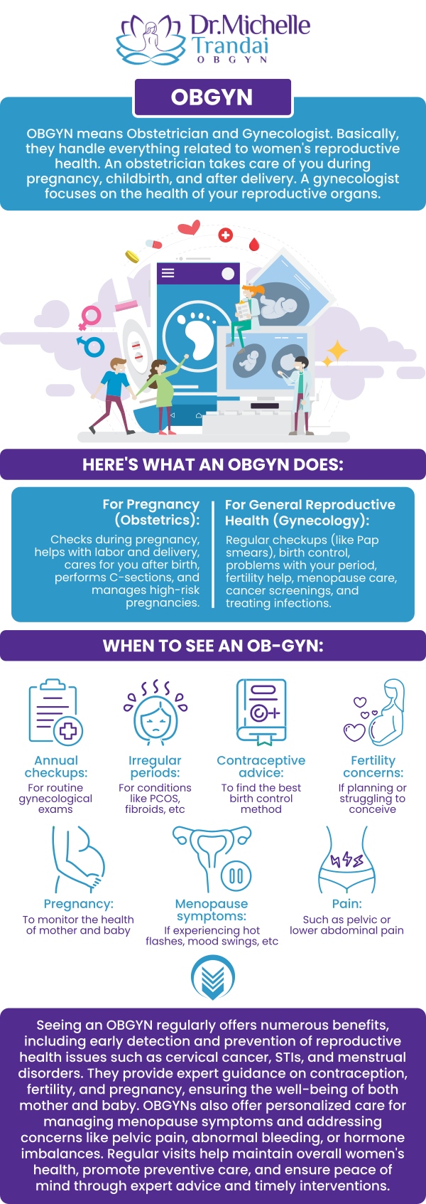 If you are unsure whether you should be seeing an OBGYN or a primary care provider for your women’s reproductive or pregnancy needs, it’s best to understand what an OBGYN can offer. OBGYN’s are available as they specialize in women’s health pertaining to reproductive health moving into pregnancy and postpartum care. For more information, talk to Dr. Michelle Trandai, MD in Chicago, IL. Call us today or visit us online to book an appointment.
