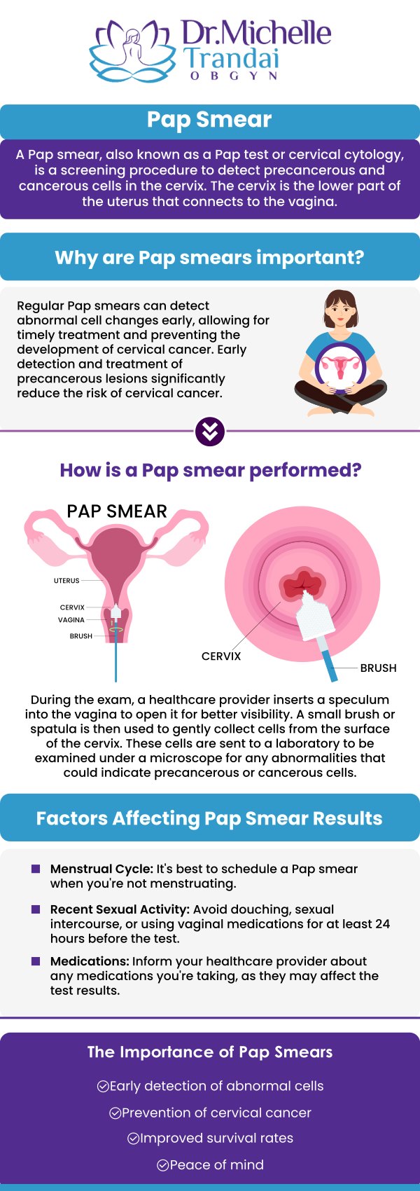 Pap smears are an internal exam that our doctors perform to examine, diagnose and treat various health issues such as cervical cancer. Come to Michelle Trandai, MD in Chicago, IL for a pap smear test. For more information, call us today or visit us online to book an appointment. Pap smears are an internal exam that our doctors perform to examine, diagnose and treat various health issues such as cervical cancer. Come to Michelle Trandai, MD in Chicago, IL for a pap smear test. For more information, call us today or visit us online to book an appointment.